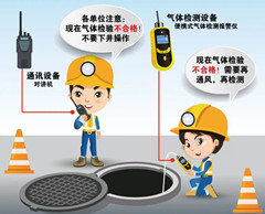 泸州有限空间操作说明
